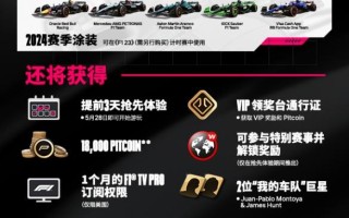 F1 24标准版和冠军版有什么区别