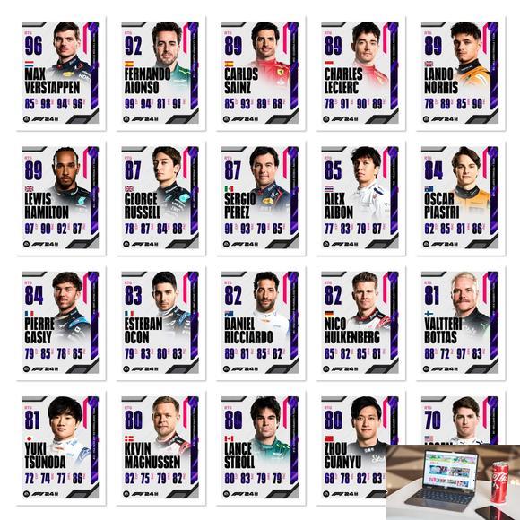 F1 24车手评级介绍-第1张图片-游戏攻略日记