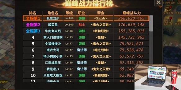 中国式网游皇城城主多少战力-第1张图片-游戏攻略日记